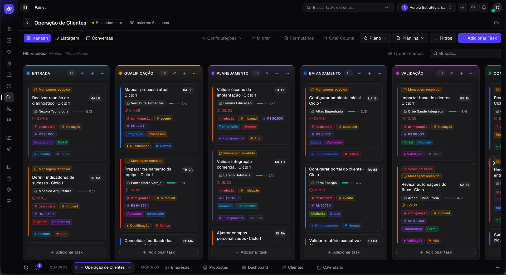 Arthemis — quadro kanban de operação de clientes